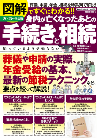 プレスリリース「一生のうち数は少ないまでも、身内の不幸は必ず訪れます。本誌は、そんな誰もが体験する「葬儀～法要～役所への申請～年金～相続」に関するノウハウを、時間軸に沿って解説するハンドブックです。」のイメージ画像