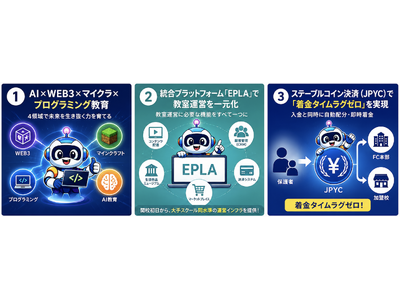 AI×Web3プログラミング教育「Education Lab」　フランチャイズ第１号（富山校）が開校決定