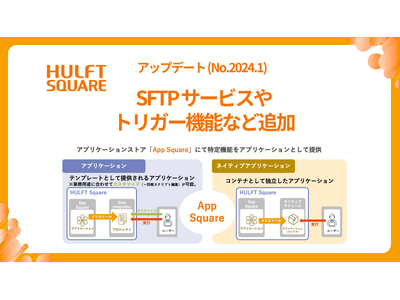 セゾンテクノロジー、「HULFT Square」をアップデート（No.2024.1） SFTP サービスやトリガー機能など追加