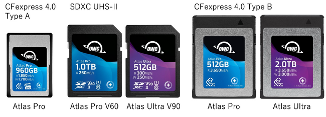 OWC Atlasメモリーカード19製品の価格改定を実施のメイン画像