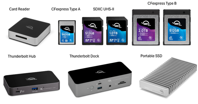 Amazonブラックフライデー OWC ポータブルSSDなど通常価格の最大36%OFFで販売