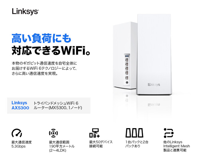 Linksys（リンクシス）プレミアムWiFi6ルーターに乗り換えて