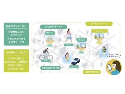 otta、和歌山市・和歌山電力が推進する「Iot/ICTによる子どもの見守り事業」へ技術協力