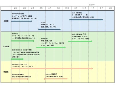 国立西洋美術館 2026年度年間スケジュール