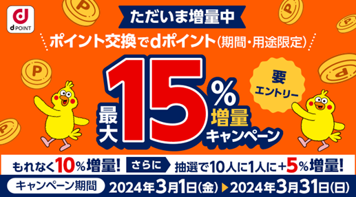 「ポイント交換でdポイント最大15％増量キャンペーン　～もれなく10％増量！さらに抽選で10人に1人＋5％あたる～」を開催