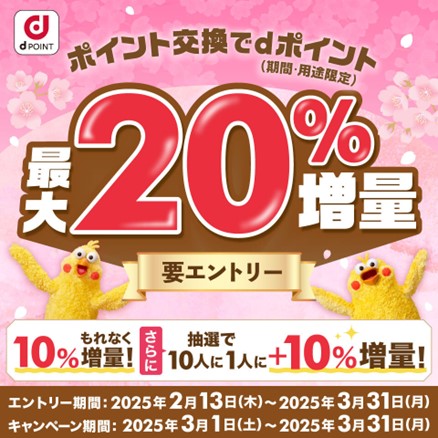 「ポイント交換でdポイント最大20％増量キャンペーン」を開催