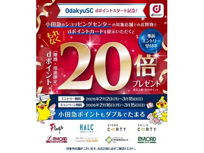 「小田急のショッピングセンターdポイントスタート記念！もれなく20倍キャンペーン」を開催！