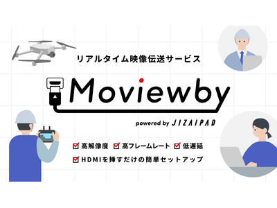 【新製品】挿すだけで高品質なドローン映像をリアルタイムにどこからでも見られる『Moviewby（ムービーウォービー）powered by JIZAIPAD』を発表