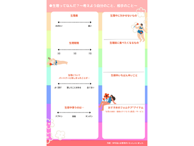 『生理ってなんだ？～考えよう自分のこと、相手のこと～』 開催