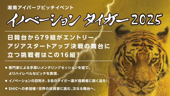ピッチイベント「イノベーションタイガー2025」日韓台選抜16組が決定 現役大手製薬企業/VC総勢８社の豪華審査員が鋭く迫ります