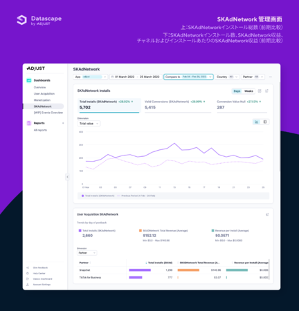 AdjustAVAieBNX\[VuAdjust Datascapev𔭕\