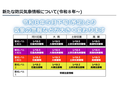 �n���b�N�X�A��v�T�[�r�X���u�V���Ȗh�ЋC�ۏ��v�ɑS�ʑΉ�