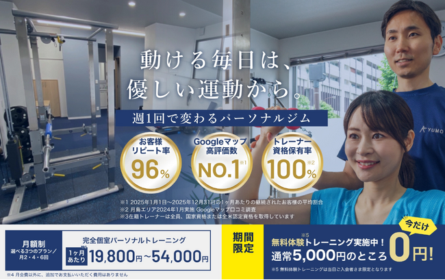 【佃・晴海】パーソナルジムYUMOが創業5周年を迎えました！累計会員数500名超の実績！地域の皆様、いつも本当にありがとうございます。