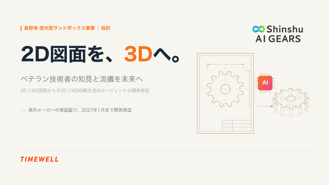 長野県「Shinshu AI GEARS」にTIMEWELL採択 図面3D化AIをオリオン機械