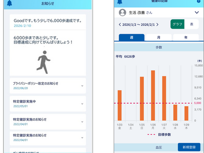 ���s�́u�A���[�N�E�E�S�[�N���� ��2�e�v�Ɂu�f�W�^�����N�蒠�v���