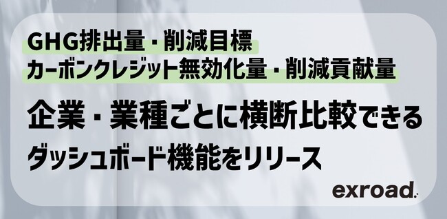 【GHG排出量・カーボンクレジット無効化量・削減貢献量】企業・業種ごとに横断比較できるダッシュボード機能をリリース！