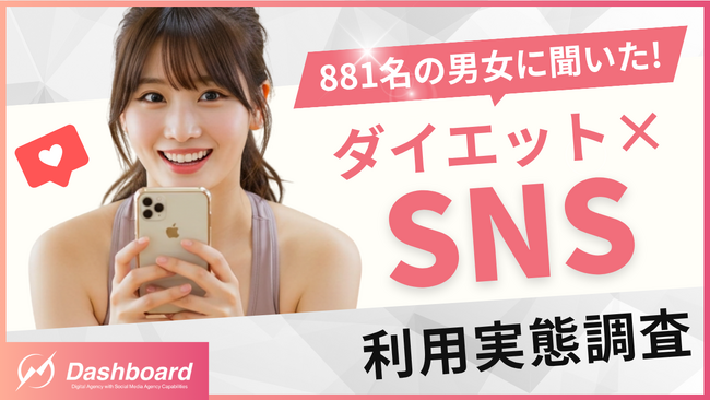 SNSでダイエット情報を見ても6割は購入せず！「自分に合った方法を求める」ニーズが高まる中、広告経由で商品を購入させる施策とは？