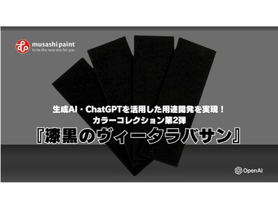 生成AI・ChatGPTを活用した用途開発を実現！カラーコレクション第2弾『漆黒のヴィータラバサン』