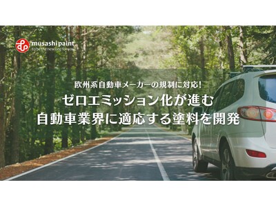 【新塗料の開発】欧州系自動車メーカーの規制に対応！ゼロエミッション化が進む自動車業界に適応する塗料を開発