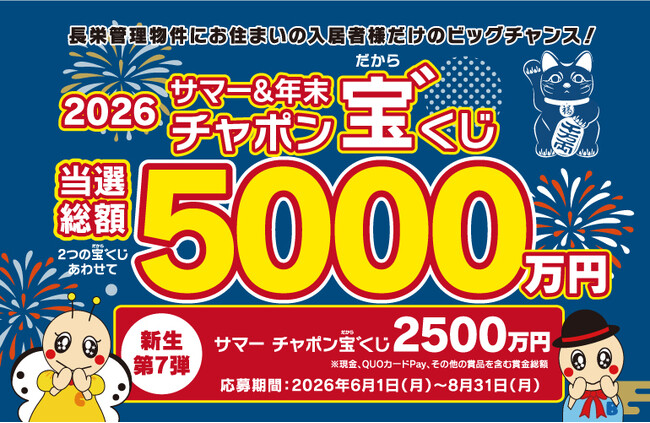 年末と合わせて当選総額合計5,000万円！！「サマーチャポン宝 ゛（だから）くじ」応募受付開始～長栄管理物件入居者様を対象に今年も実施します～