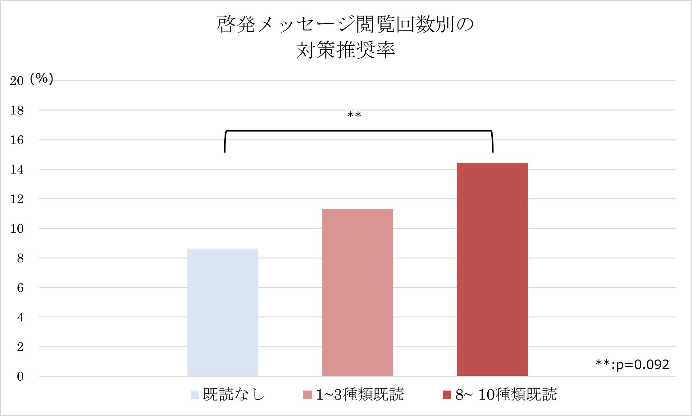 正統派ヴィジュアル系バンド Vistlip ニューシングル Act Mv公開