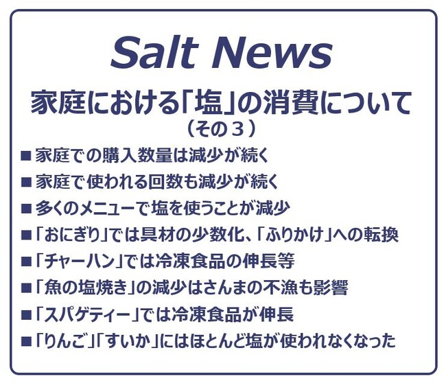 【塩に関する調査】家庭における「塩」の消費について（その３）