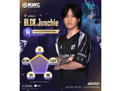 賞金総額300万米ドルをかけたeスポーツの世界大会「Honor of Kings World Cup』い...