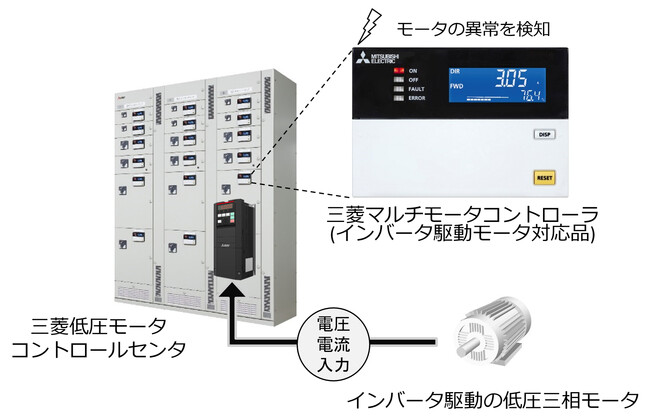 [裁断済み]モーターコントロール コントロールモータ（電動操作機）CADデータ | 東邦製作所