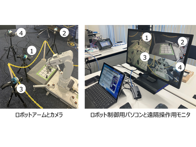 三菱電機とNTT東日本IOWNを活用した産業用ロボットの遠隔研修の実現性を実証