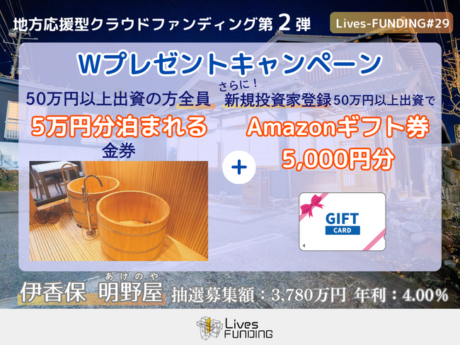 プレスリリース「【地域応援型クラウドファンディング第2弾】5万円分宿泊金券＆Amazonギフト券5,000円分プレゼント『ライブズファンディング』」のイメージ画像