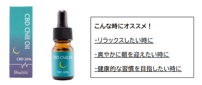 リラックスしたい、くつろぎたい夜に話題の飲むオイル『CBD Chill Oil』 が数量限定発売！～おやすみ前の新習慣に～