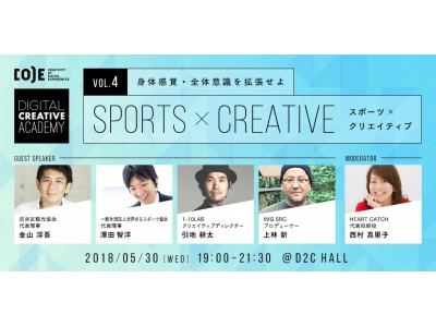 CODE Digital Creative Academy Vol.4 スポーツ×クリエイティブ　～身体感覚・全体意識を拡張せよ～2018年5月30日（水）開催決定