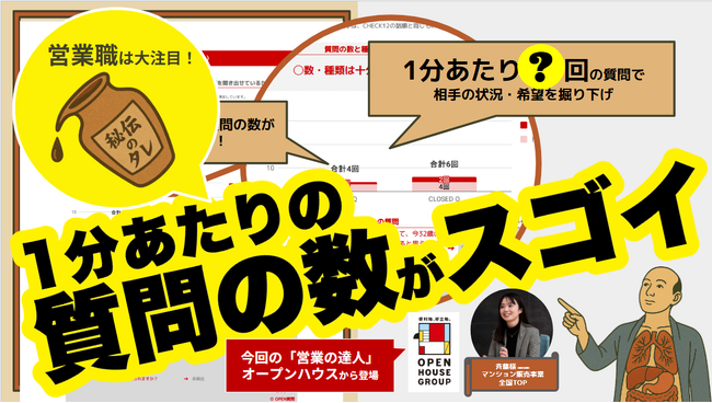 「営業解体新書」始動──営業トークの“勝ちパターン”をAIで解剖