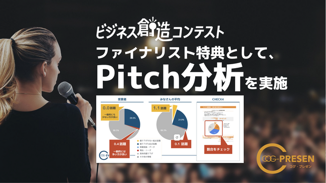 「ビジネス創造コンテスト2025」ファイナリスト特典として、Pitch分析とフィードバックワークショップをオンライン実施