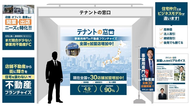 不動産会社の新たな収益の柱に　事業用不動産専門FC「テナントの窓口」、「フランチャイズ・ショー2026」初出展