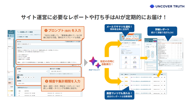 分析AIエージェント搭載Web解析ツール「Content Analytics」、サイトの改善示唆から成果報告までを自動化する新機能を公開