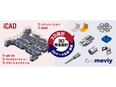 機械部品調達のAIプラットフォーム「meviy」iCADとmeviyが協業、製造業の時間創出へ＜English Follows＞