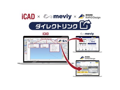 【ミスミ】機械部品調達のAIプラットフォーム「meviy」/ iCADから「meviy」「RAPiD Design」がワンクリックで起動可能に