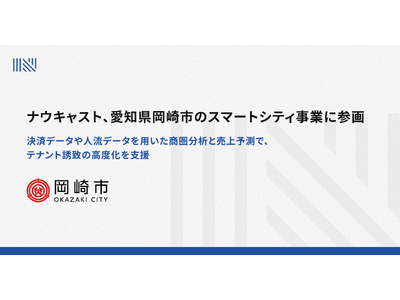 �i�E�L���X�g�A���m������s�̃X�}�[�g�V�e�B���ƂɎQ��