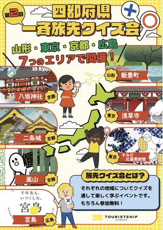【オーバーツーリズム対策】クイズに答えて、楽しく学ぶ観光マナー4都府県連携「旅先クイズ会」開催