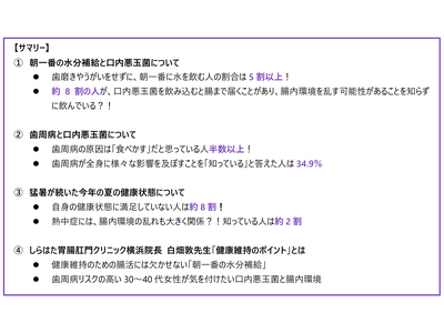 11月8日は「いい歯の日」。「口内悪玉菌とオーラルケアに関する調査」を実施。8割が知らない、口内悪玉菌※1の実態！朝一番の水とともに飲み込まれ、腸内に影響している可能性も。