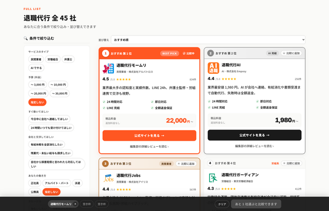 退職代行45社の料金・口コミ・法的リスクを一覧比較--無料データベースを公開