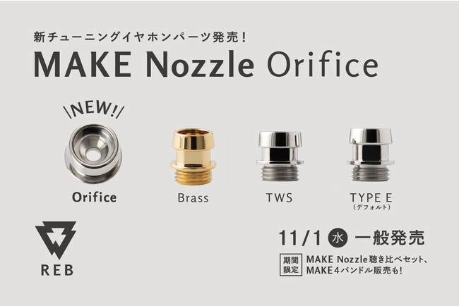 lWǁuMAKE Nozzle OrificevʔJnI@DIYCzuMAKE4vREBViuGRID01vɕtւ`[jOp[cŉɂɕωI