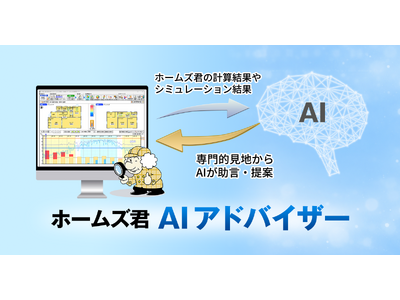 �z�[���Y�N�V���[�Y�ɐV�@�\�u�z�[���Y�NAI�A�h�o�C�U�[�v���o��