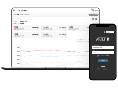 水質管理をDX化する「WATER it データマネジメントサービス」を公開