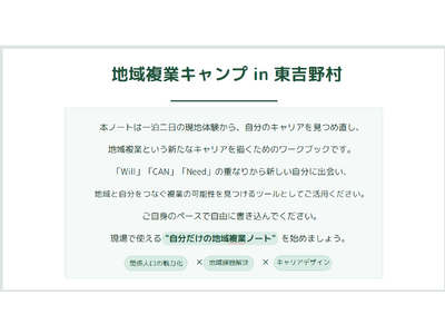 「我々はどう生きるか」40～50代の人生を整える2日間　東吉野村「アート×キャリア」地域複業キャンプ第2弾募集開始！