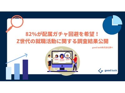 Z世代の82%が配属ガチャ回避を希望。就職活動の実態調査を公開！実務経験重視の「ジョブ型就活」で適性と職種のマッチングが重要に