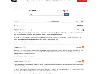 VicOne、ASRGと共同で自動車脆弱性データベース「AutoVulnDB」を立ち上げ