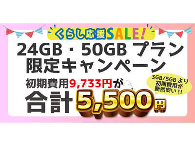 審査なしSIM「あなたのモバイル」スマホセット販売開始　かけ放題付き24GB・50GB事務手数料0円キャンペーン実施