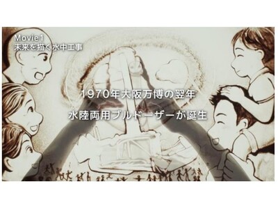 大阪・関西万博 「未来の都市」パビリオン　夏休みイベント「Future City WEEK」8/5「青木あすなろ建設　未来を描くサンドアートイベント」